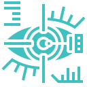 LASIK
